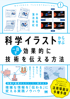 科学イラストから学ぶ 一目で効果的に技術を伝える方法